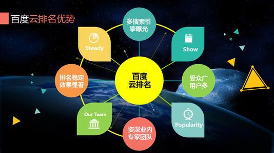 济南整站优化外包-北京阳光环球提供实惠的seo网站优化